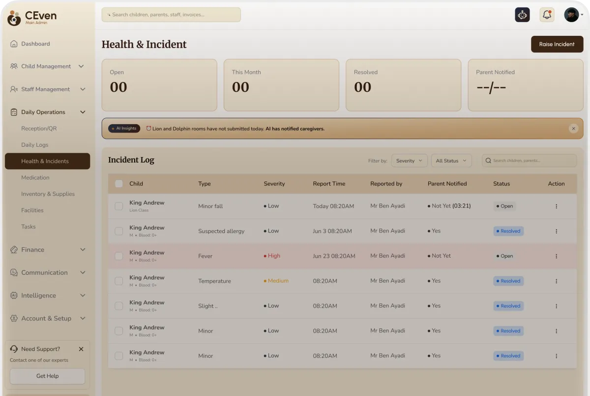 CEven Crèche Admin Dashboard showing Health & Incident tracking